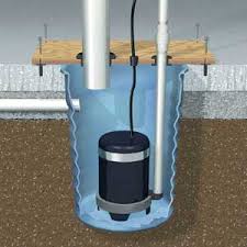 Be aware of how to handle sump pump related works at home